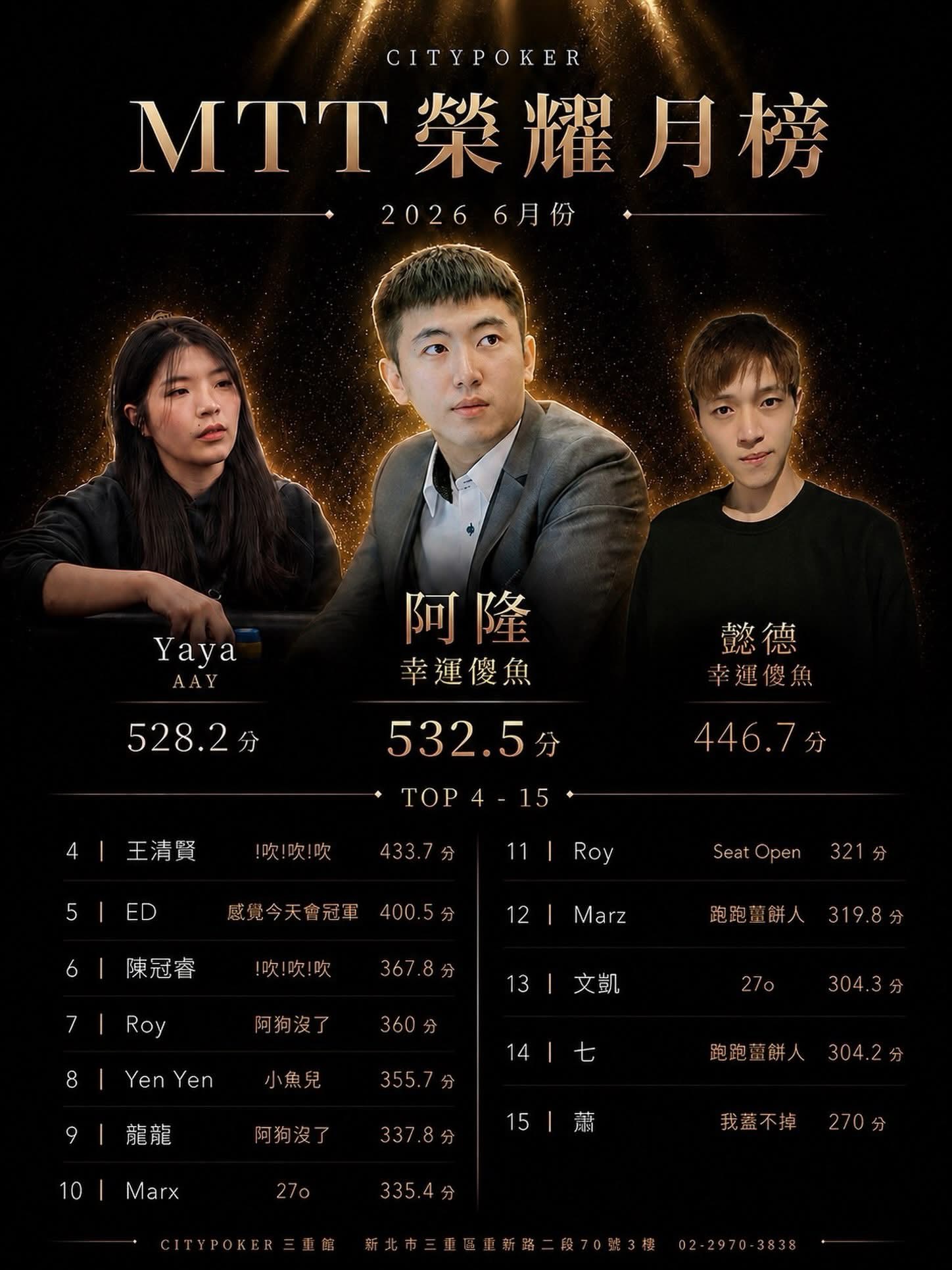 6月個人榮耀月榜