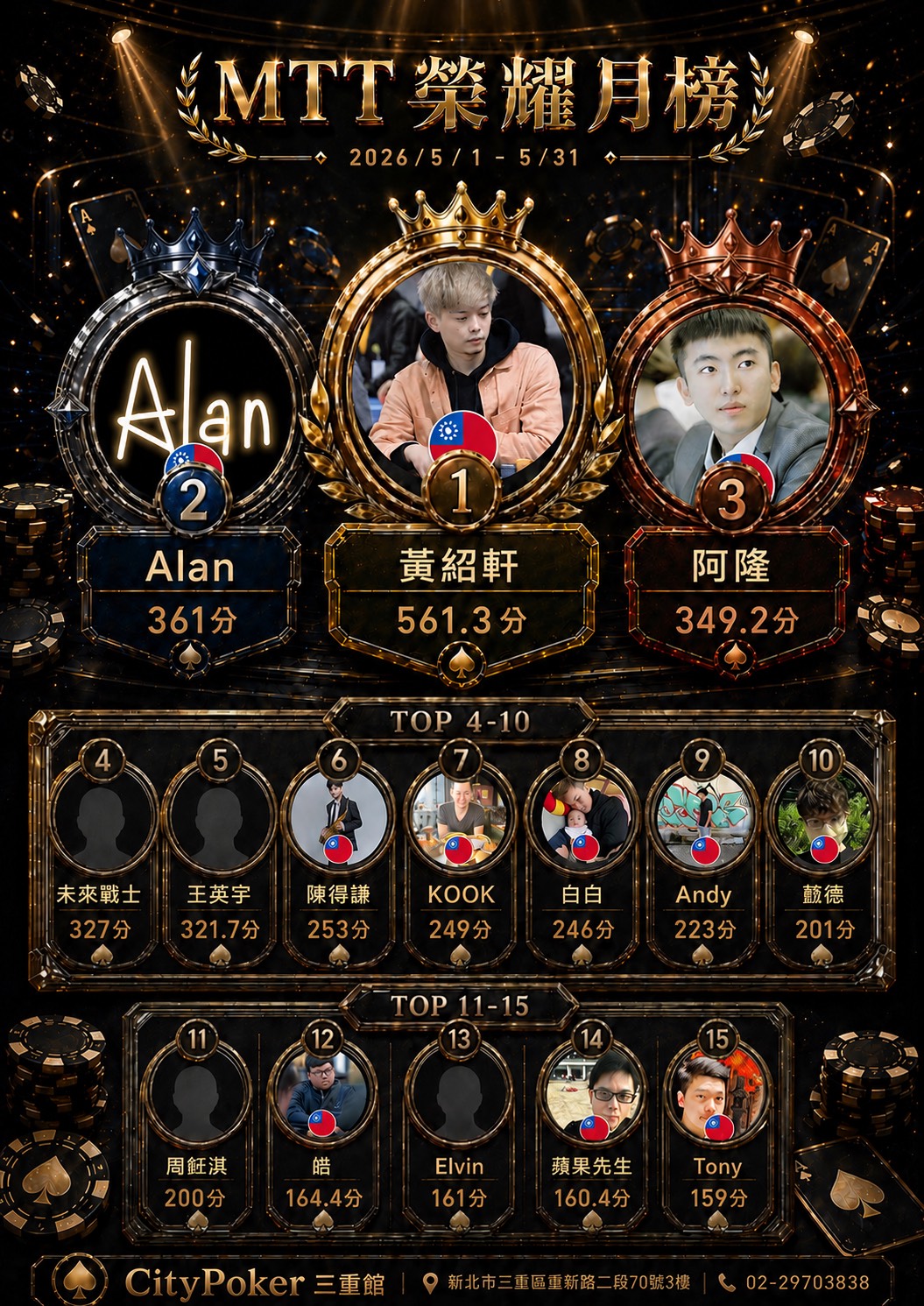 5月個人榮耀月榜
