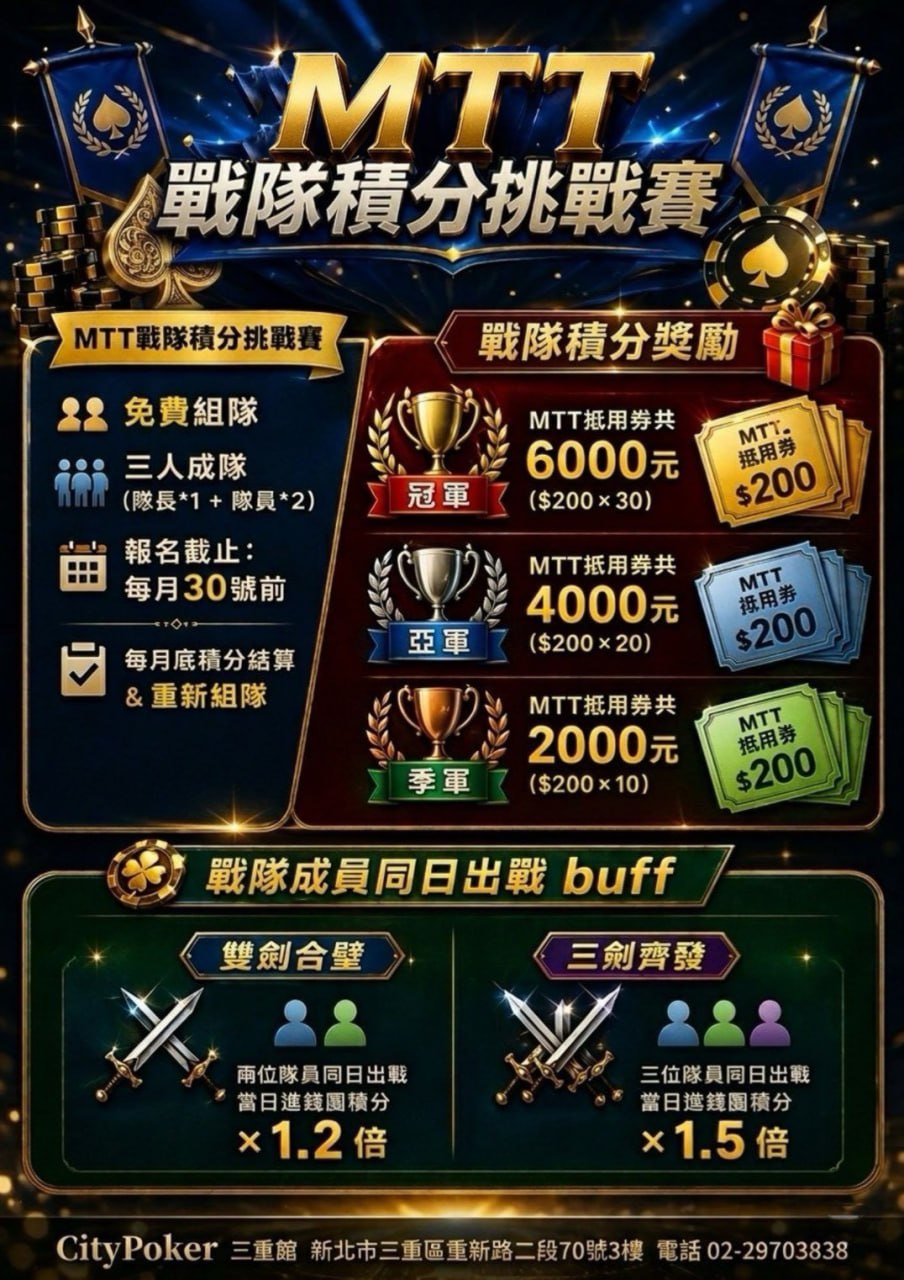 戰隊挑戰賽